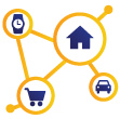 Ikon Internet of Things